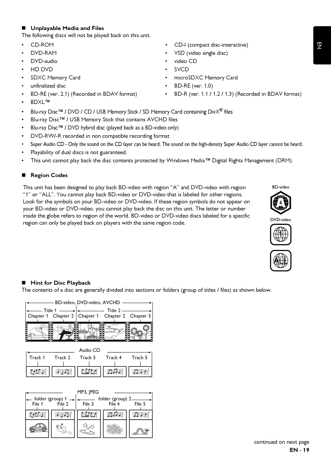 Magnavox MBP5320 owner manual „ Unplayable Media and Files, „ Region Codes, „ Hint for Disc Playback 