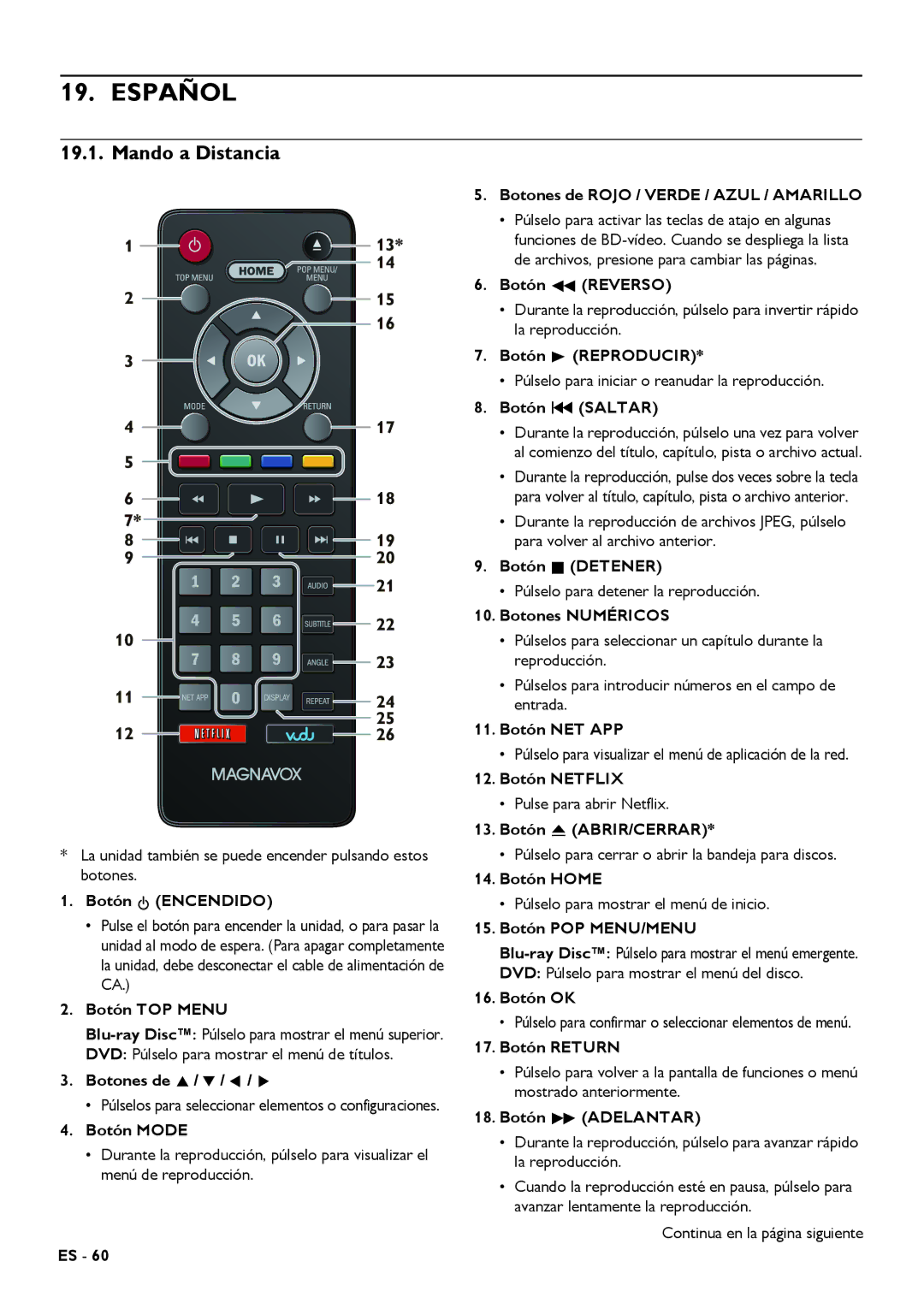 Magnavox MBP5320 owner manual Español, Mando a Distancia 