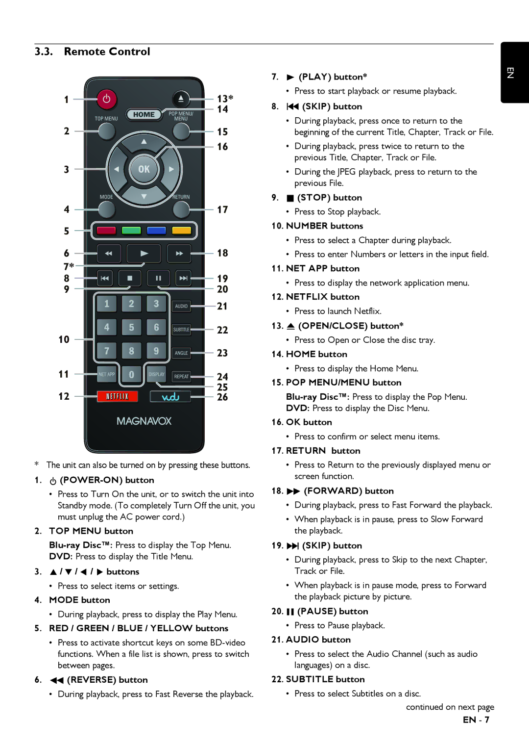 Magnavox MBP5320 owner manual Remote Control 