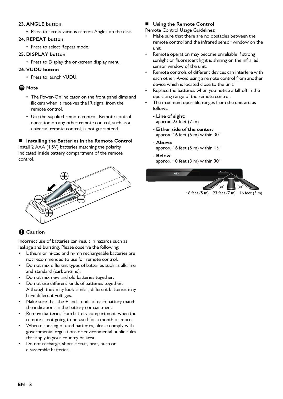 Magnavox MBP5320 owner manual Angle button, Repeat button, Display button, Vudu button, Above, Below 