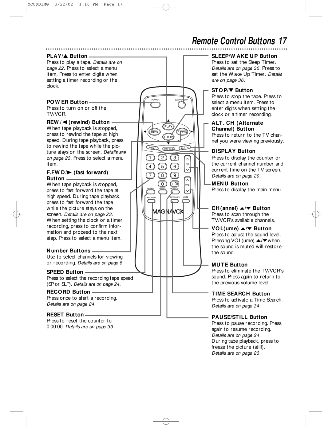 Magnavox MC09D1MG PLAY/ Button, Power Button, REW/ rewind Button, FWD/B fast forward Button, Number Buttons, Speed Button 