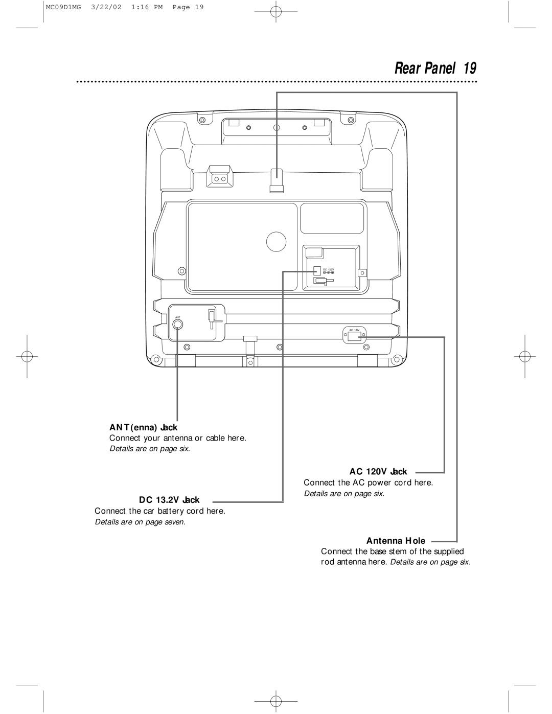 Magnavox MC09D1MG owner manual Rear Panel, ANTenna Jack, DC 13.2V Jack, AC 120V Jack 