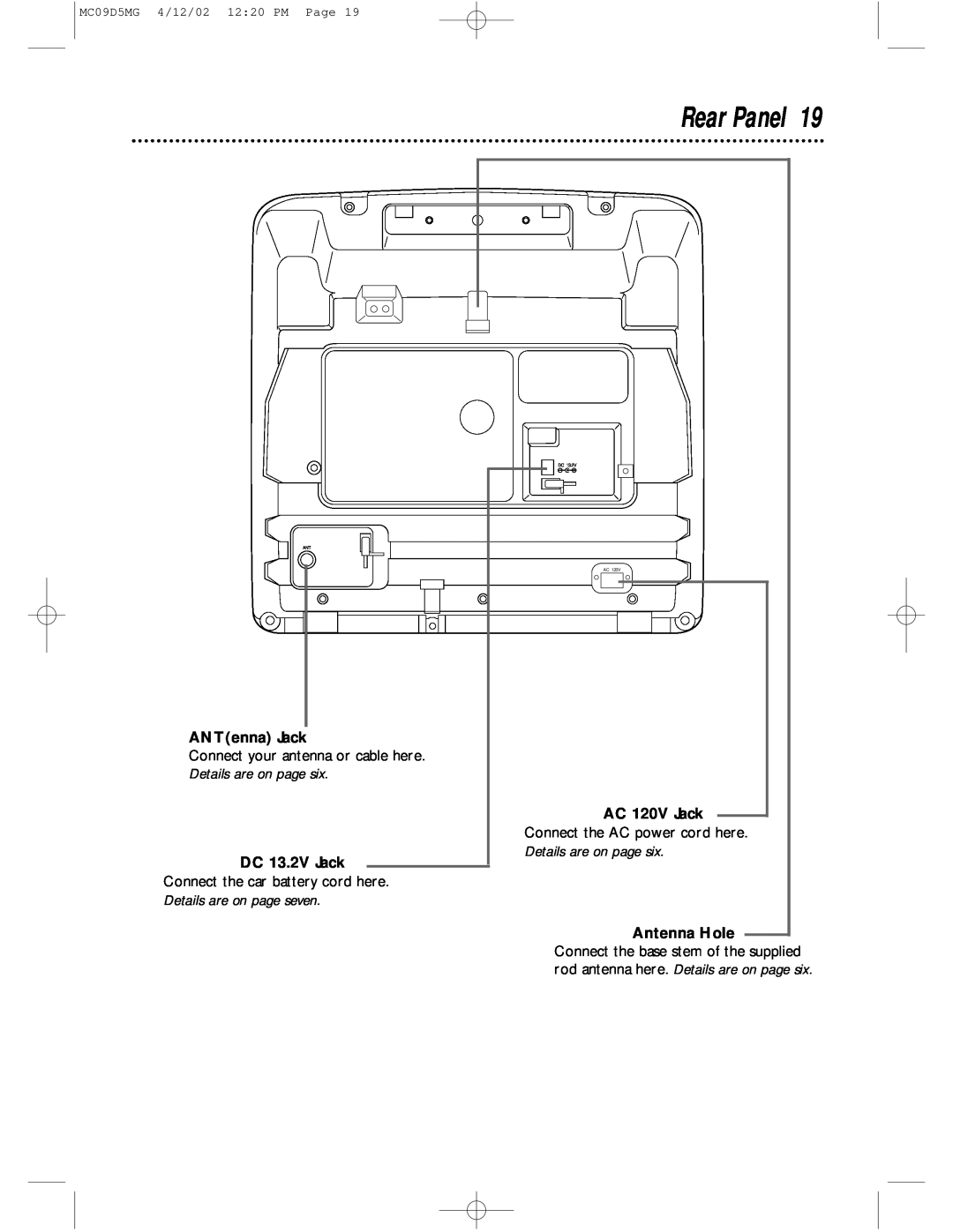 Magnavox owner manual Rear Panel, ANTenna Jack, DC 13.2V Jack, AC 120V Jack, MC09D5MG 4/12/02 1220 PM Page, Dc Ac 