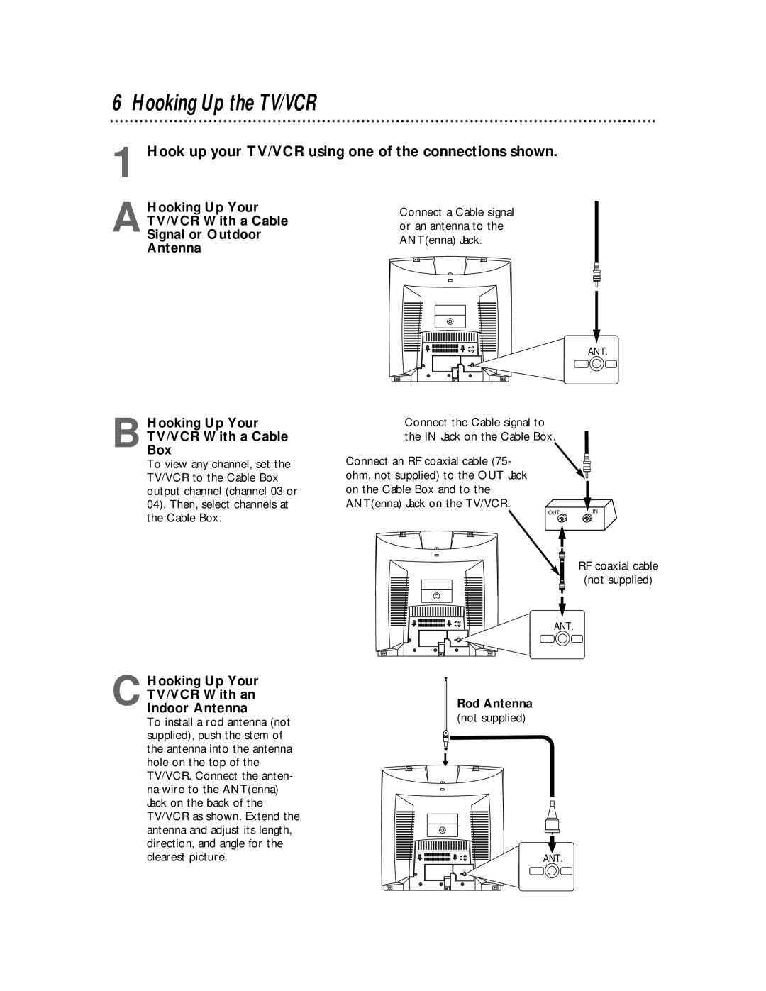 Magnavox MC194DMG owner manual Hooking Up the TV/VCR, Hook up your TV/VCR using one of the connections shown, Rod Antenna 