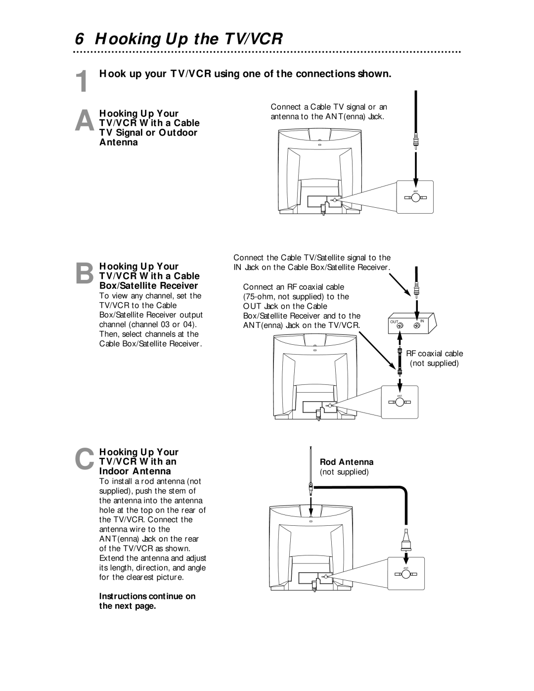 Magnavox MC194EMG owner manual Hooking Up the TV/VCR, Hook up your TV/VCR using one of the connections shown, Rod Antenna 