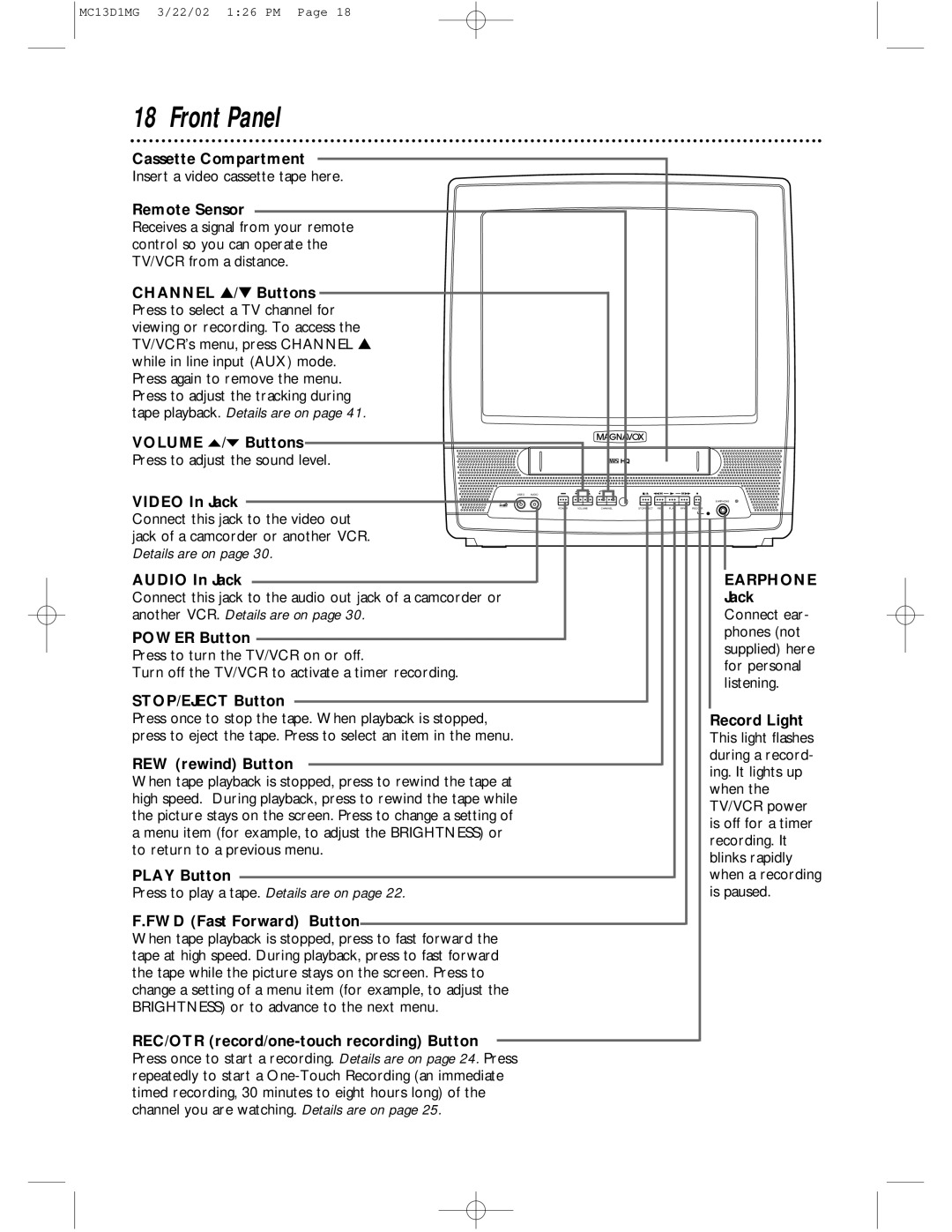 Magnavox MC19D1MG, MC13D1MG owner manual Front Panel 