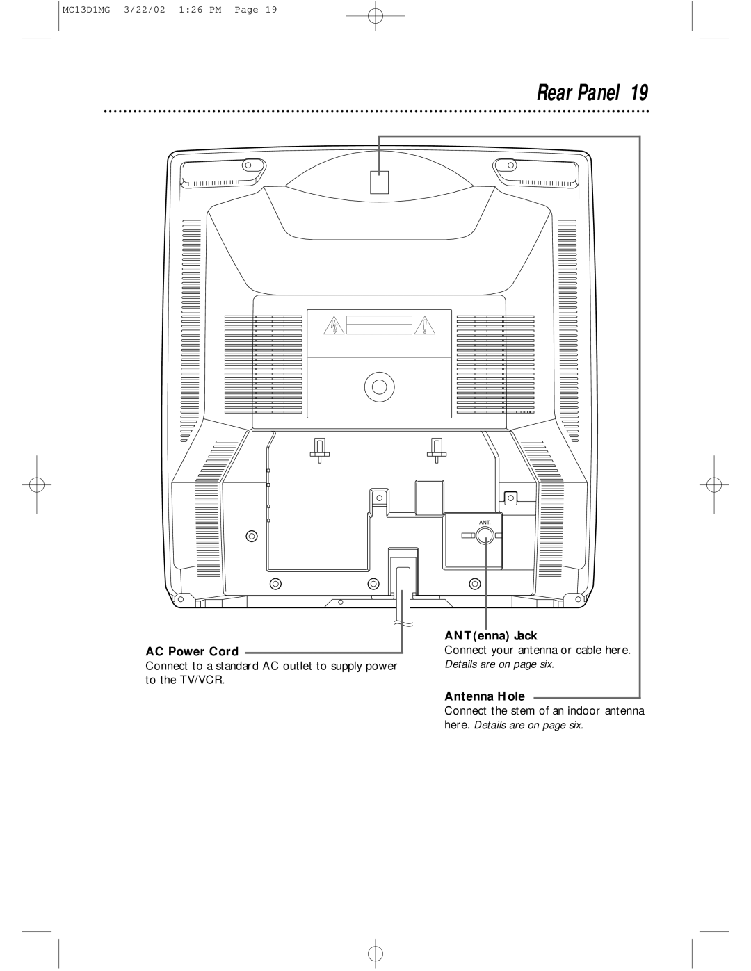 Magnavox MC13D1MG Rear Panel, AC Power Cord, ANTenna Jack, Connect your antenna or cable here. Details are on page six 