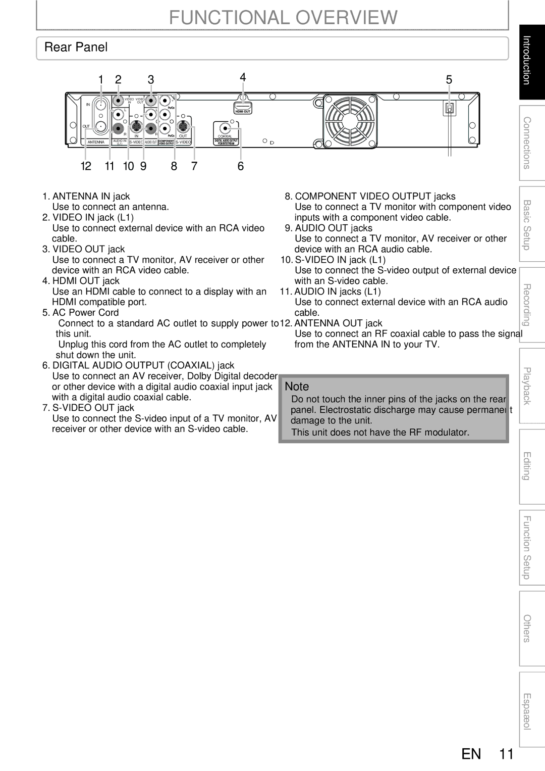 Magnavox MDR513H / F7 owner manual Functional Overview, Rear Panel 