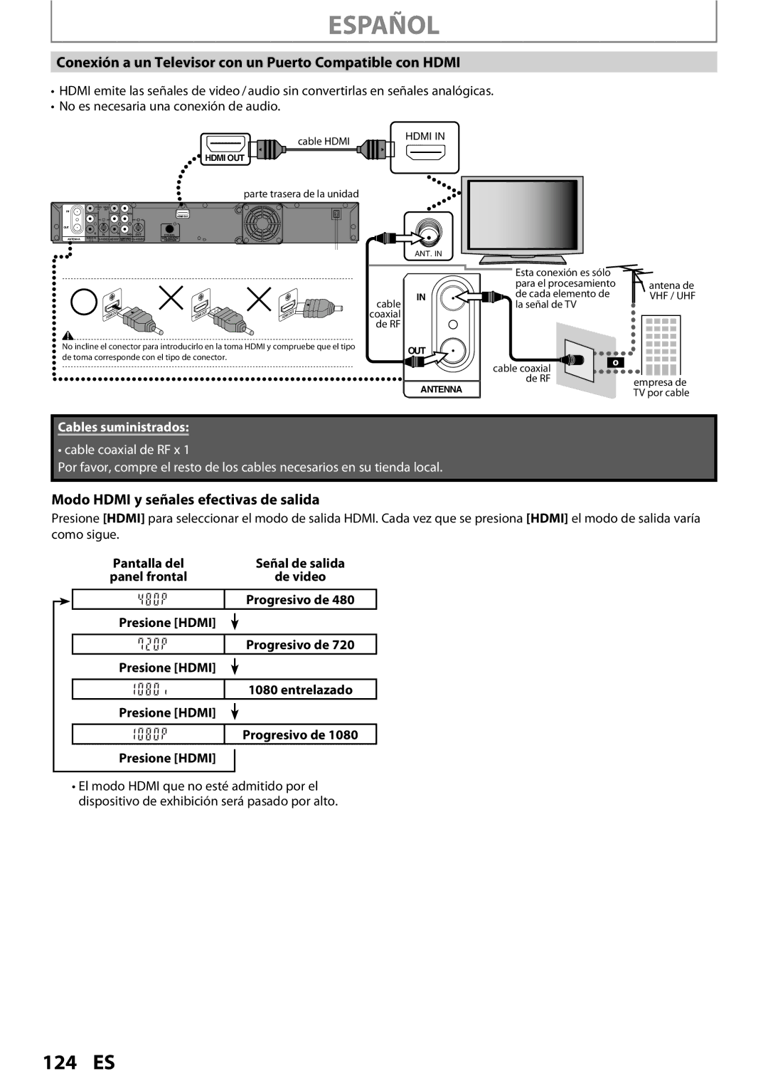 Magnavox MDR513H / F7 Conexión a un Televisor con un Puerto Compatible con Hdmi, Modo Hdmi y señales efectivas de salida 