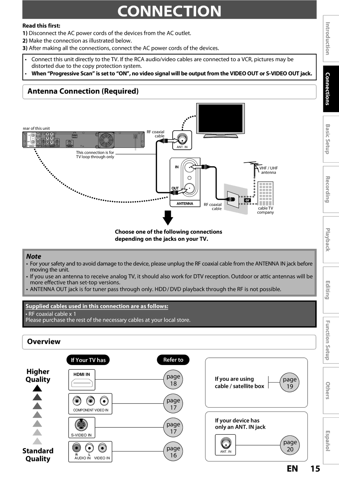 Magnavox MDR513H / F7 owner manual Antenna Connection Required, Overview, Quality, Standard 