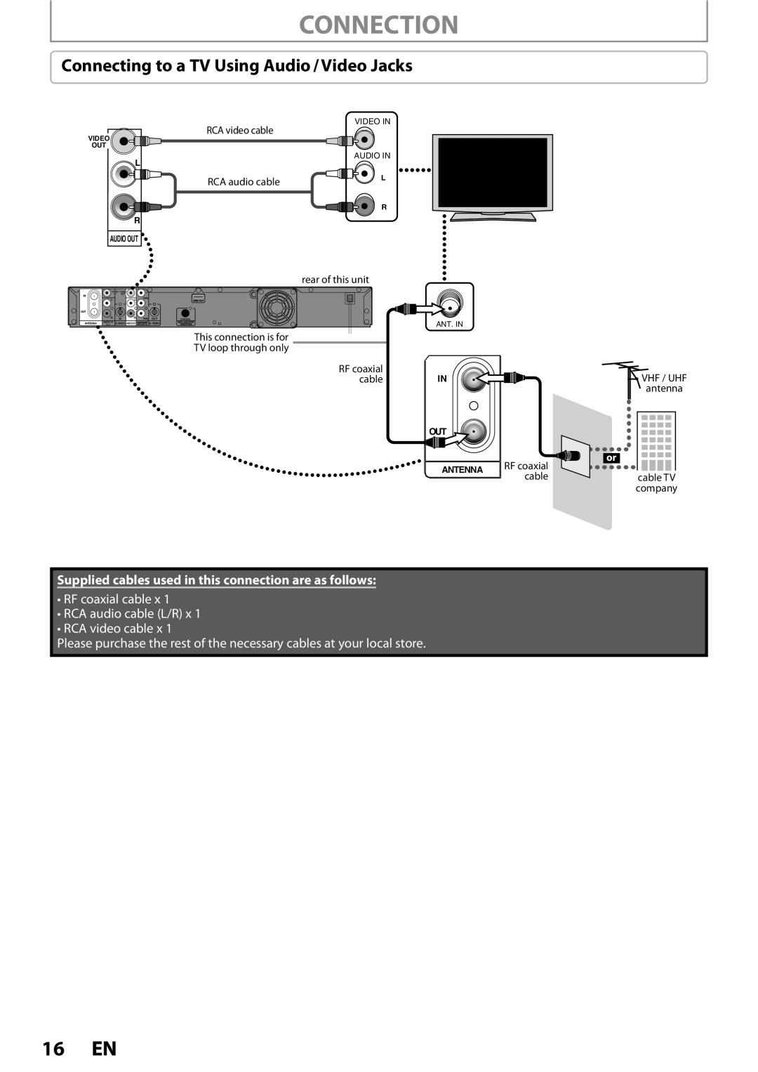 Magnavox MDR513H / F7 owner manual Connection, Connecting to a TV Using Audio / Video Jacks 