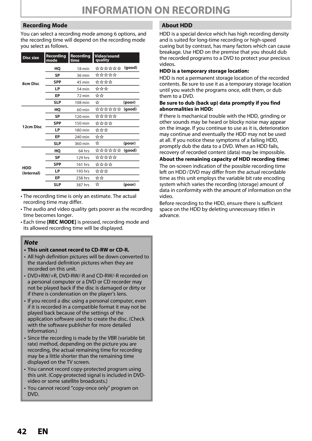 Magnavox MDR513H / F7 owner manual Information on Recording, Recording Mode, About HDD 