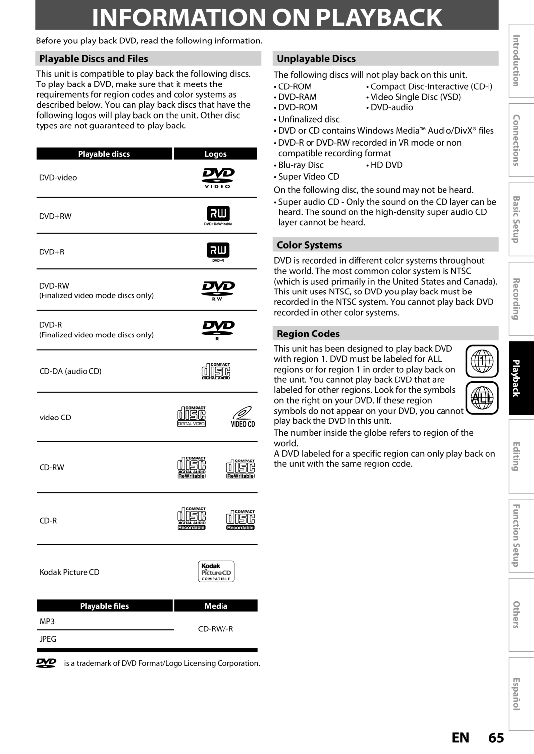 Magnavox MDR513H / F7 owner manual Information on Playback, Playable Discs and Files, Color Systems, Region Codes 