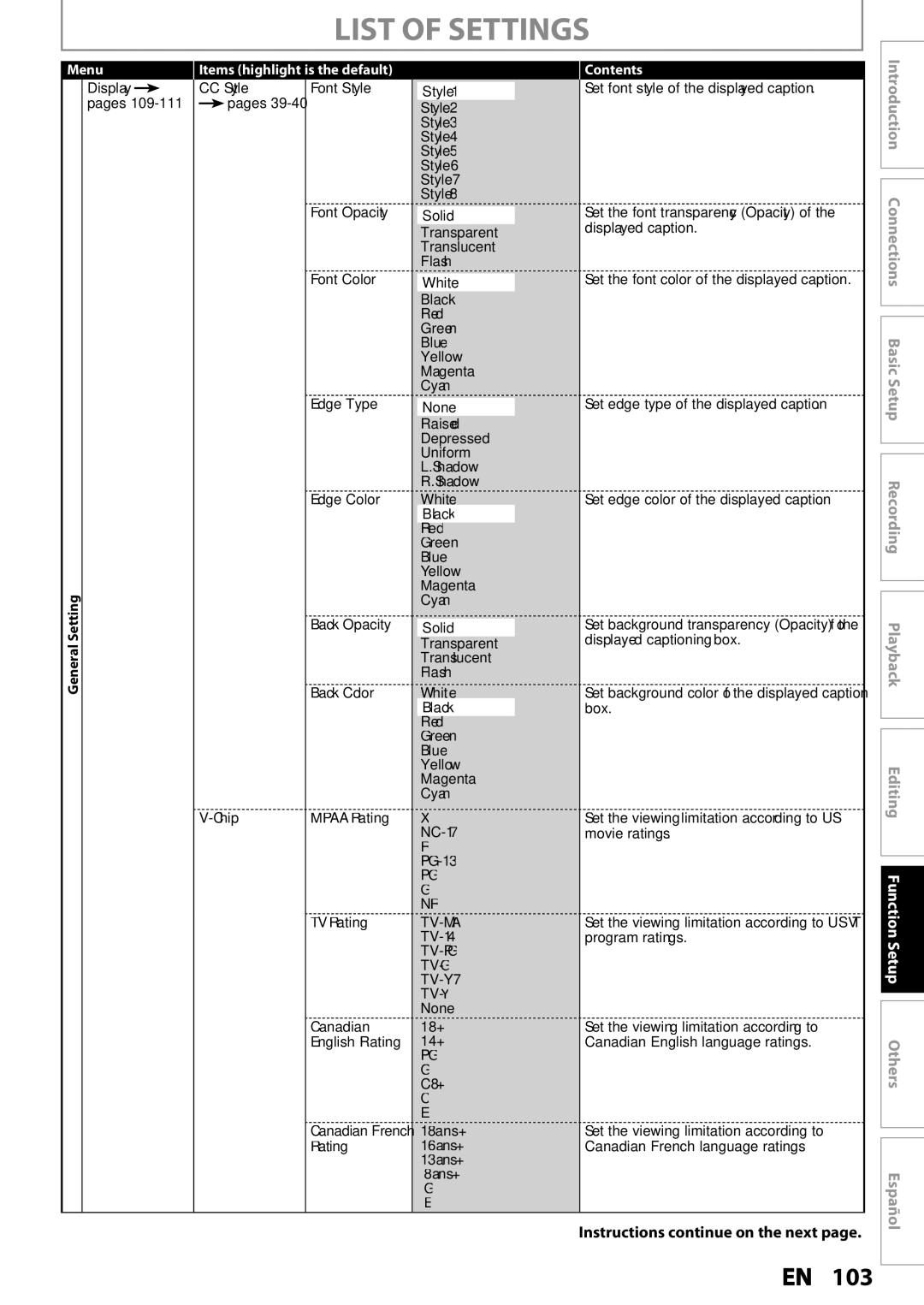 Magnavox MDR535H, MDR533H, MDR537H owner manual List of Settings, Menu Items highlight is the default Contents 