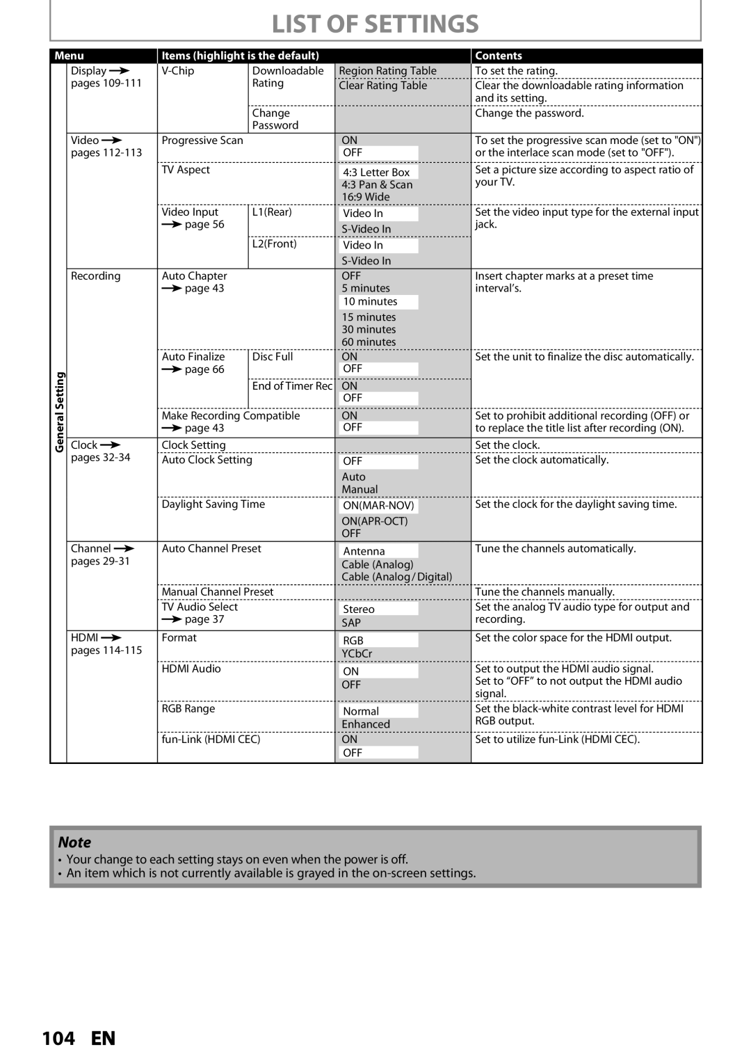 Magnavox MDR537H, MDR533H, MDR535H owner manual 104 EN 