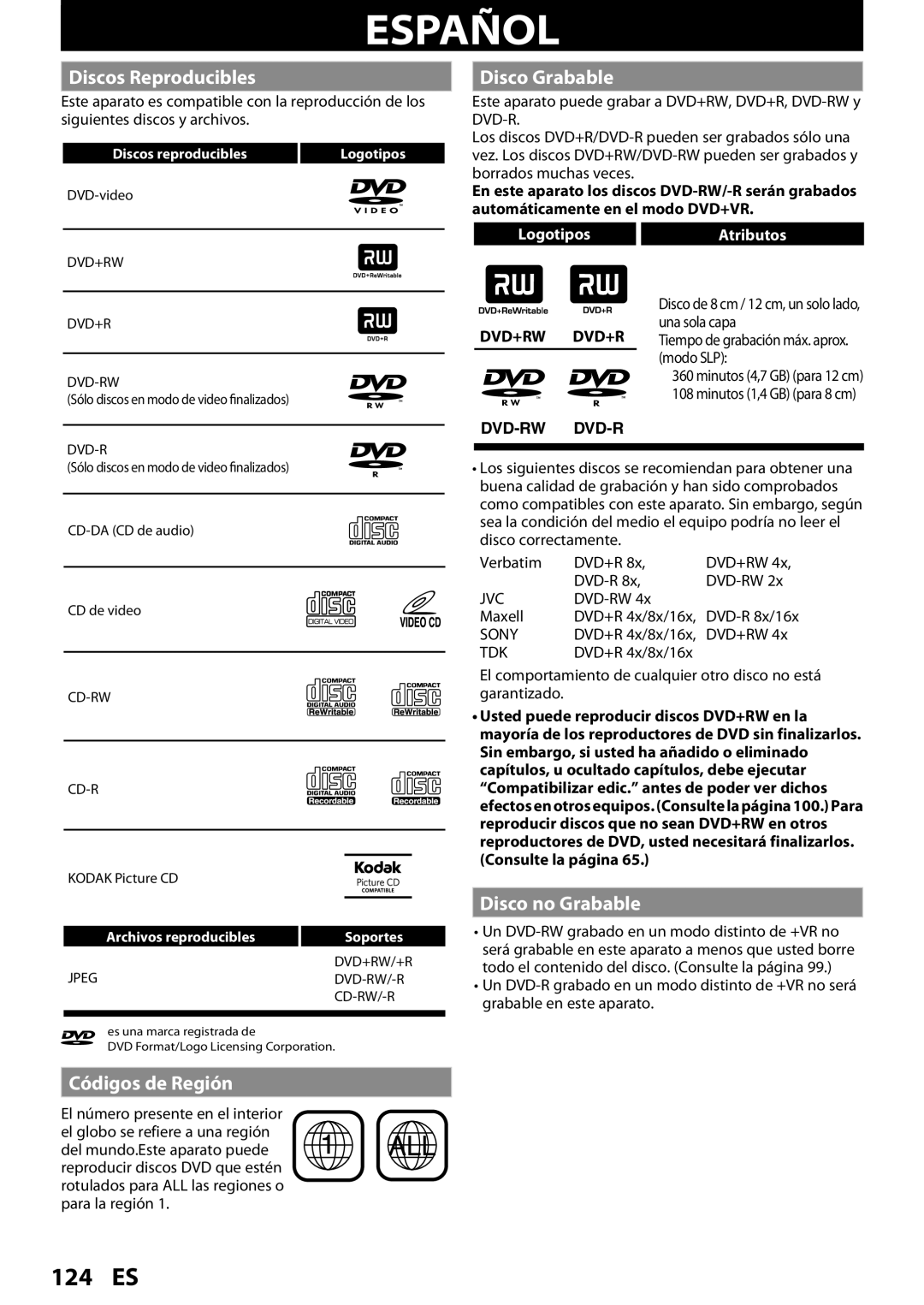 Magnavox MDR535H, MDR533H, MDR537H Español, Discos Reproducibles, Disco Grabable, Disco no Grabable, Códigos de Región 