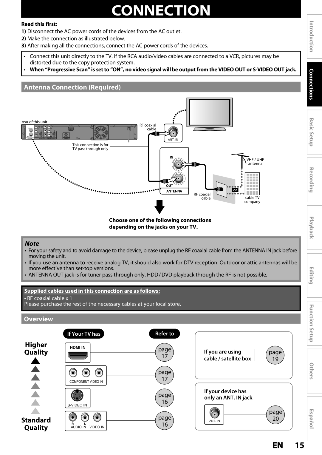 Magnavox MDR533H, MDR535H, MDR537H owner manual Antenna Connection Required, Overview, Quality, Standard 