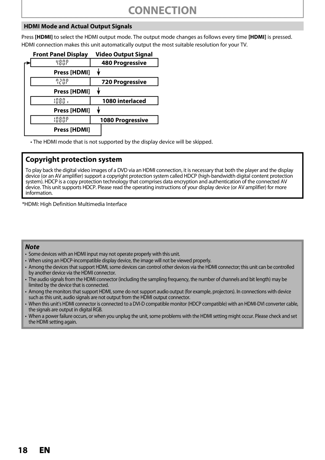 Magnavox MDR533H, MDR535H, MDR537H owner manual Copyright protection system, Hdmi Mode and Actual Output Signals 