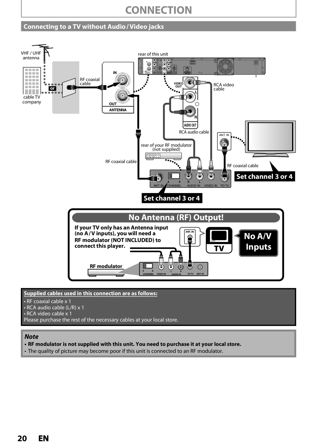 Magnavox MDR537H, MDR533H, MDR535H owner manual No Antenna RF Output, Connecting to a TV without Audio / Video jacks 