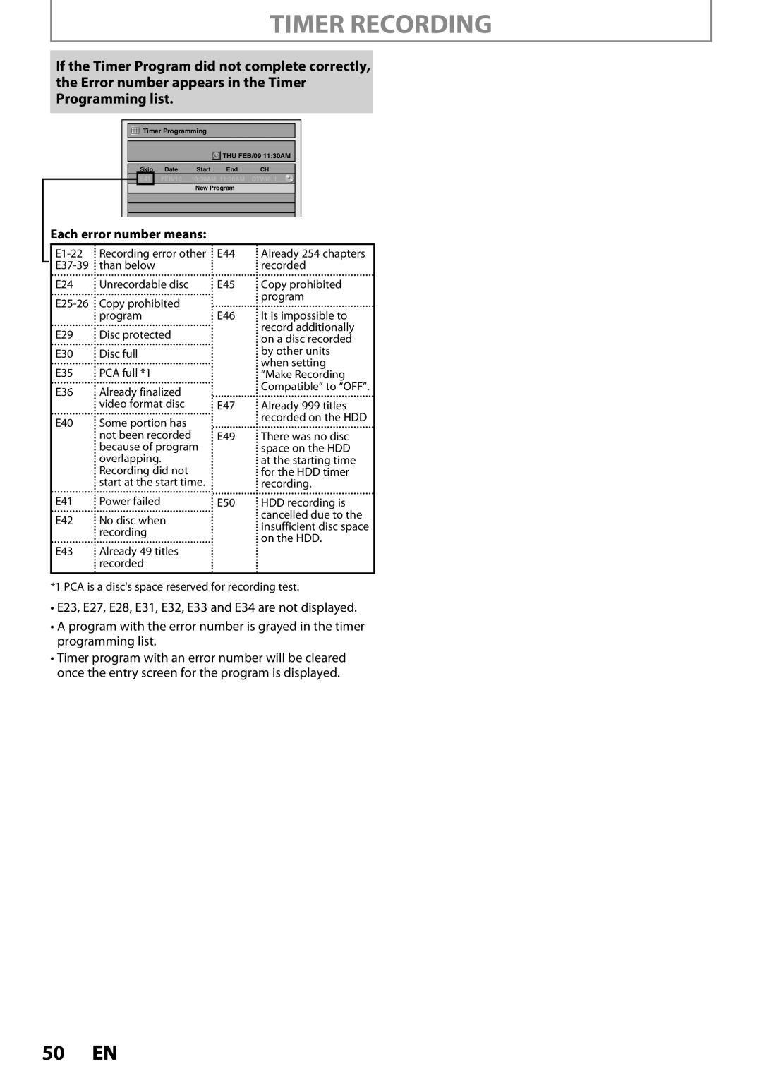 Magnavox MDR537H, MDR533H, MDR535H owner manual Each error number means 