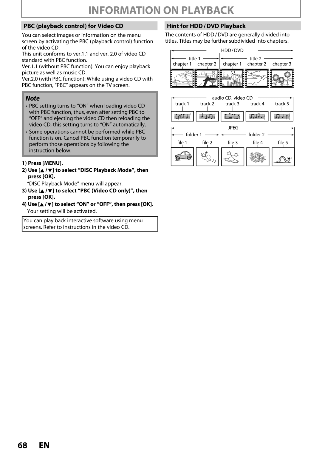 Magnavox MDR537H, MDR533H, MDR535H Information on Playback, PBC playback control for Video CD, Hint for HDD / DVD Playback 