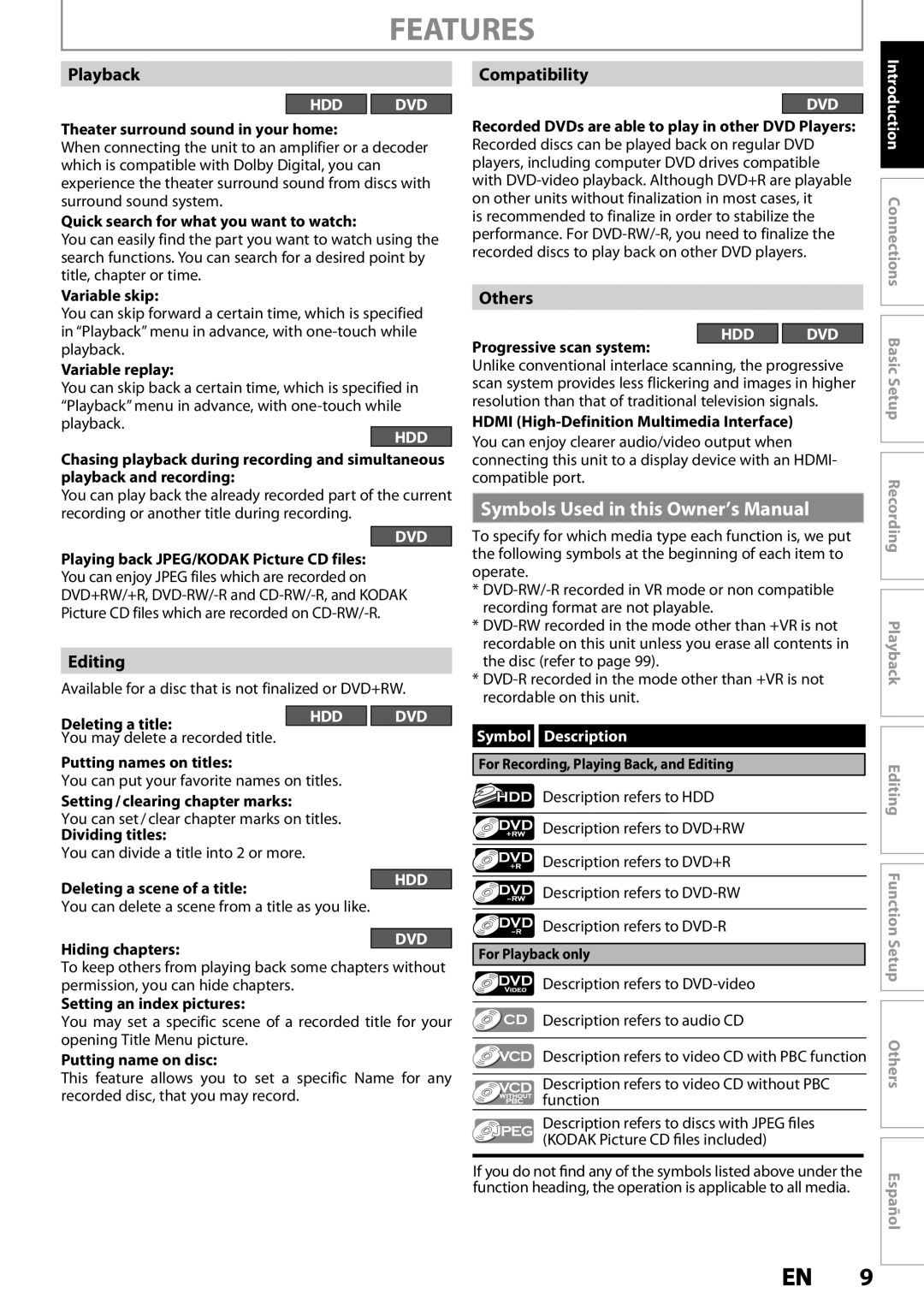 Magnavox MDR533H Features, Symbols Used in this Owner’s Manual, Playback, Editing, Compatibility, Others, Hdd Dvd, Español 