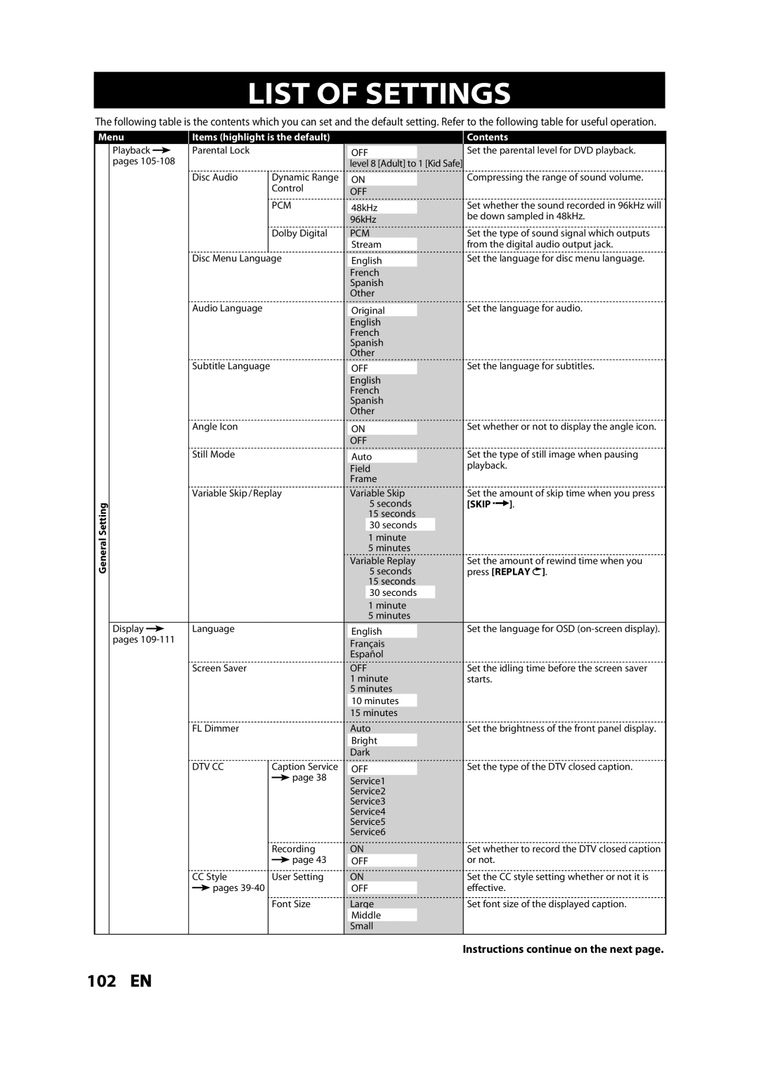 Magnavox MDR533H owner manual List of Settings, Menu 