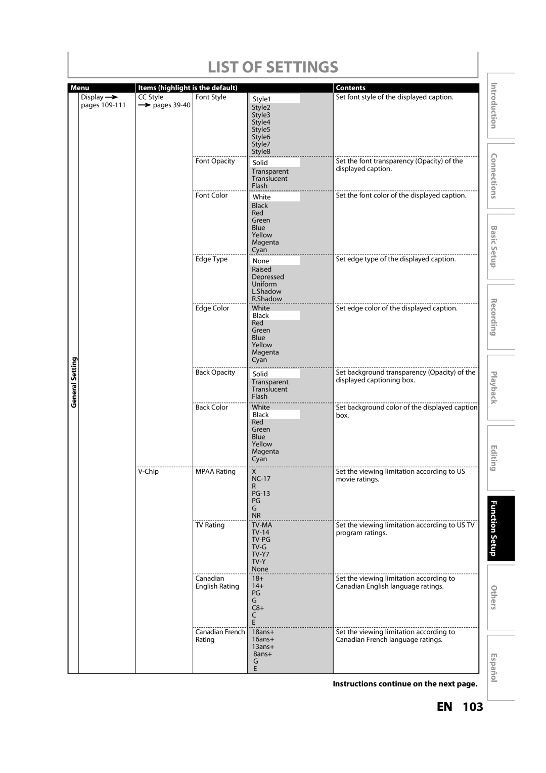 Magnavox MDR533H owner manual List of Settings 