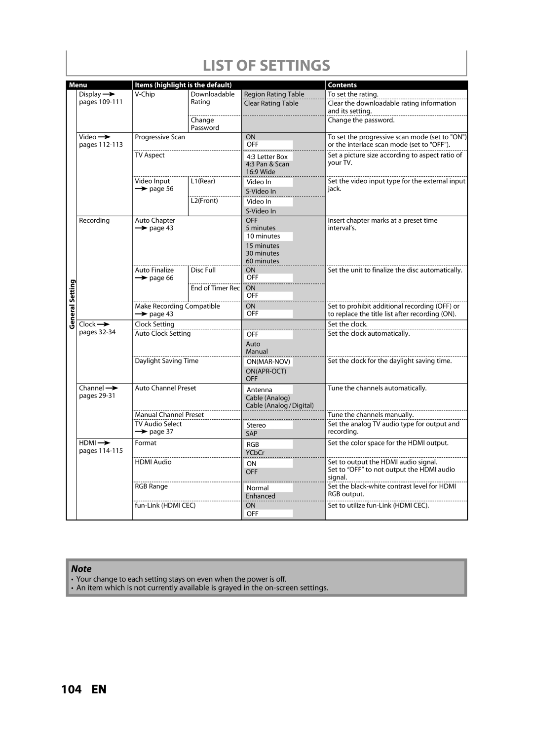 Magnavox MDR533H owner manual 104 EN 