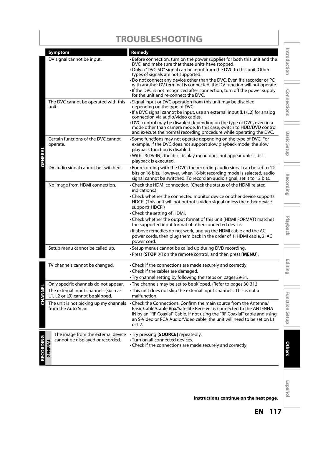 Magnavox MDR533H owner manual Troubleshooting 