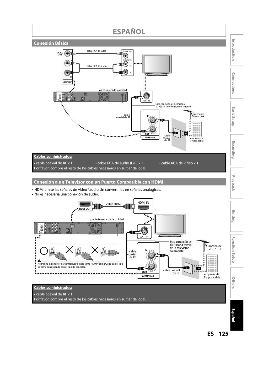 Magnavox MDR533H owner manual Conexión Básica, Cable RCA de audio Parte trasera de la unidad 