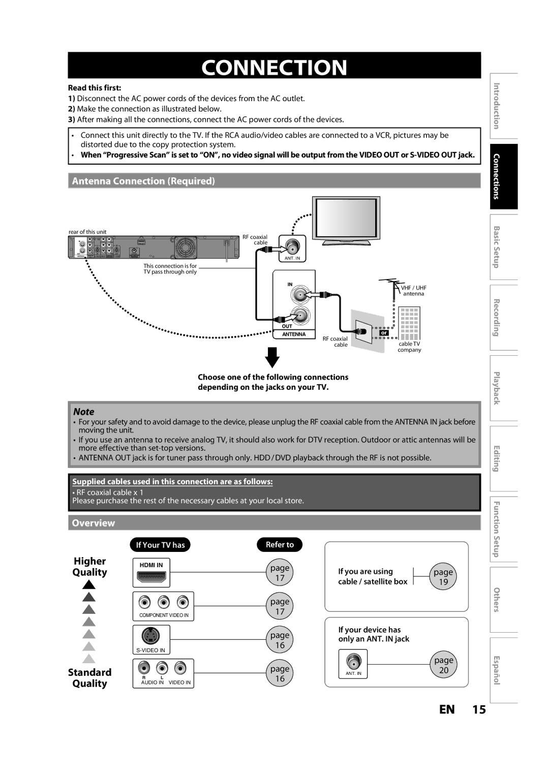 Magnavox MDR533H owner manual Antenna Connection Required, Overview, Quality 