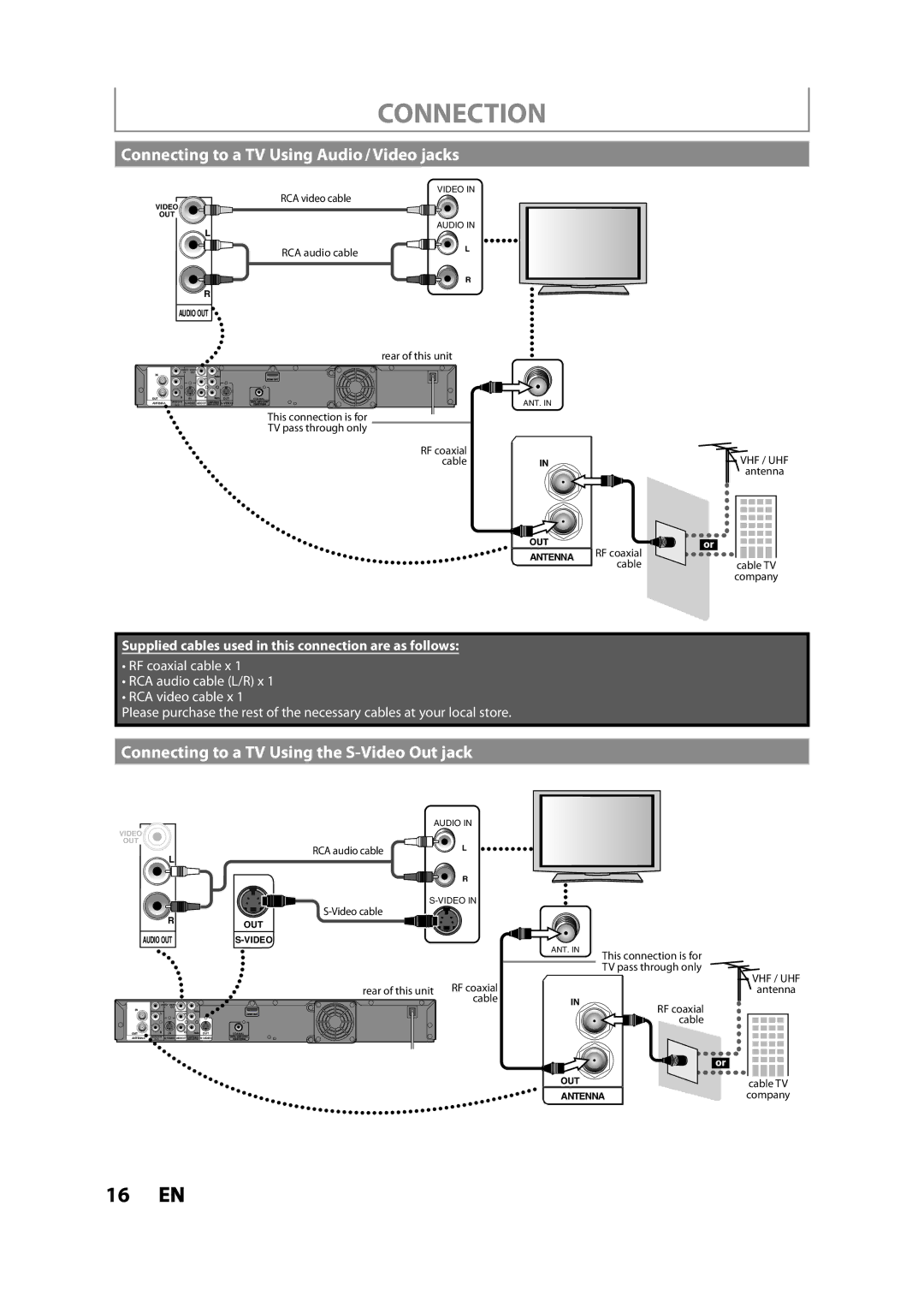 Magnavox MDR533H Connection, Connecting to a TV Using Audio / Video jacks, Connecting to a TV Using the S-Video Out jack 