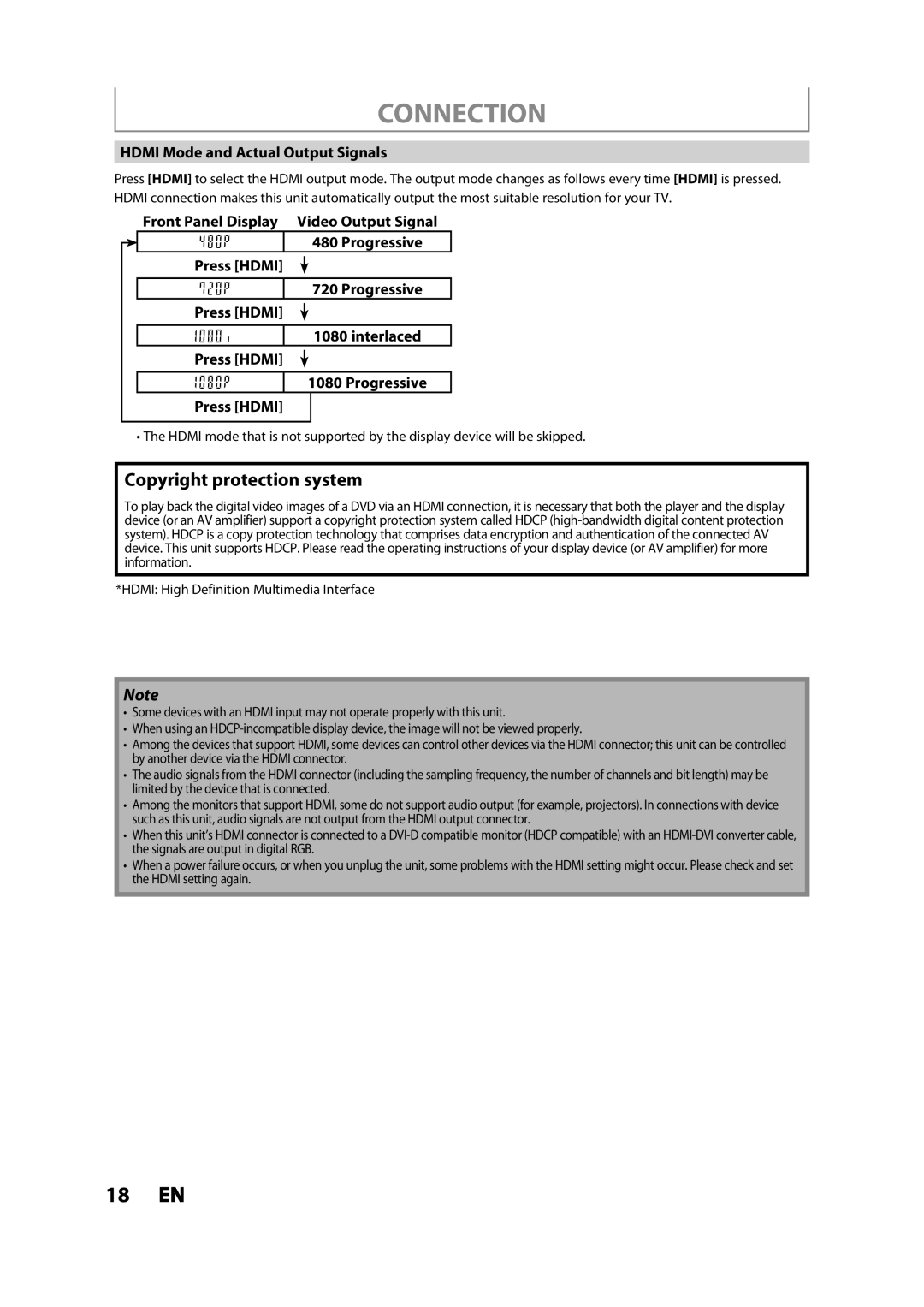 Magnavox MDR533H owner manual Copyright protection system, Hdmi Mode and Actual Output Signals 