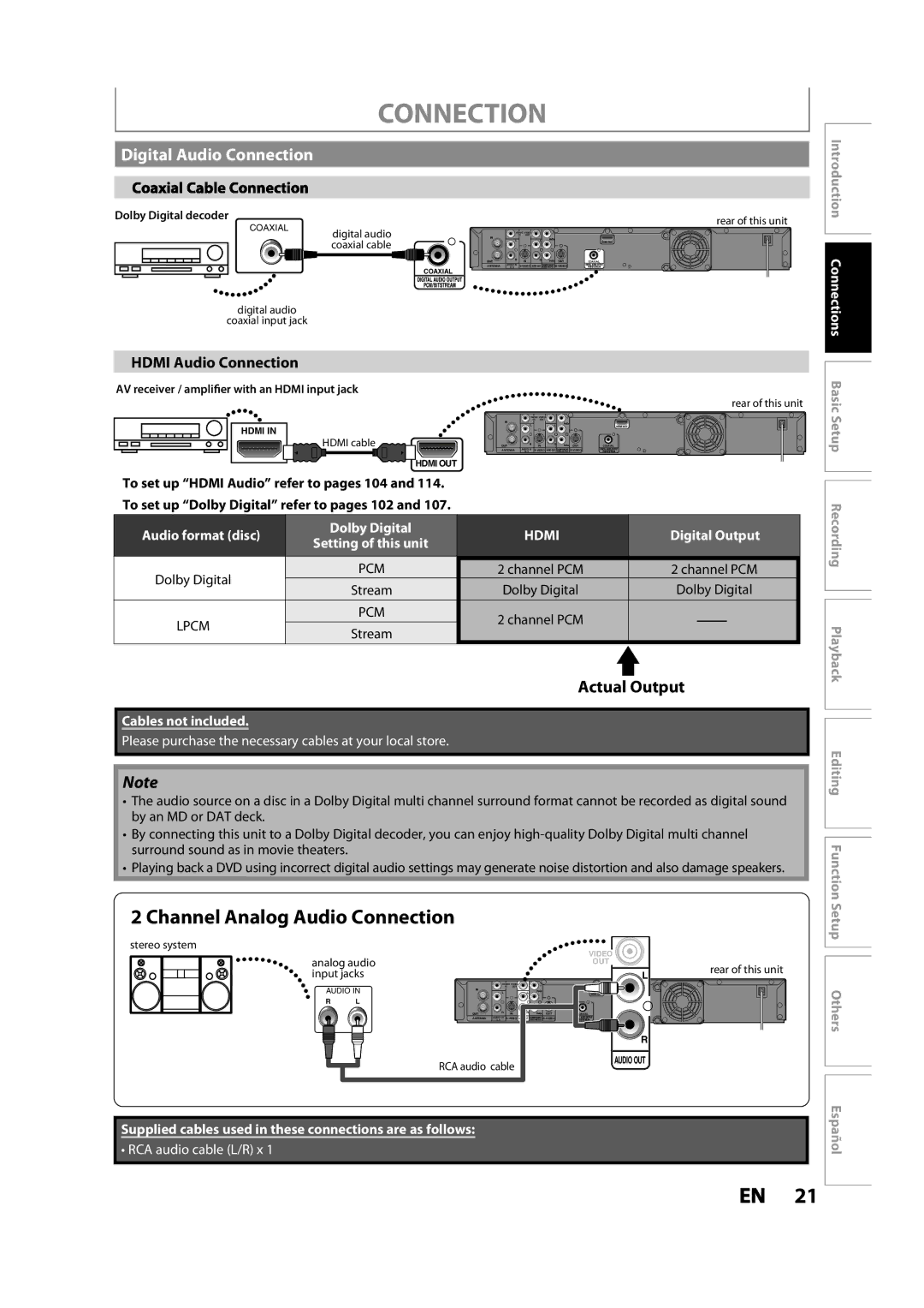 Magnavox MDR533H owner manual Digital Audio Connection, Actual Output, Hdmi Audio Connection 