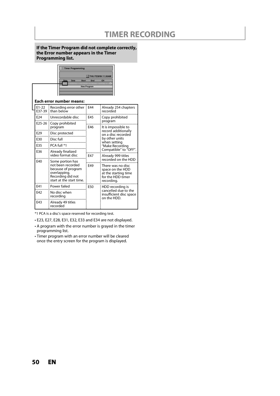 Magnavox MDR533H owner manual Each error number means 