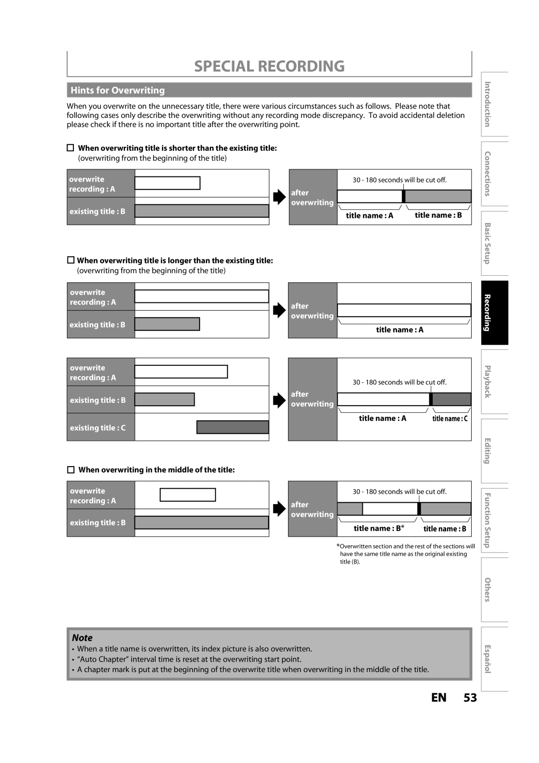 Magnavox MDR533H owner manual Special Recording, Hints for Overwriting 