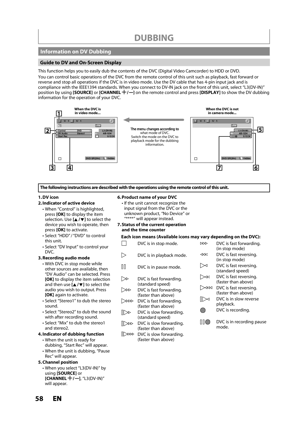 Magnavox MDR533H owner manual Information on DV Dubbing, Guide to DV and On-Screen Display 