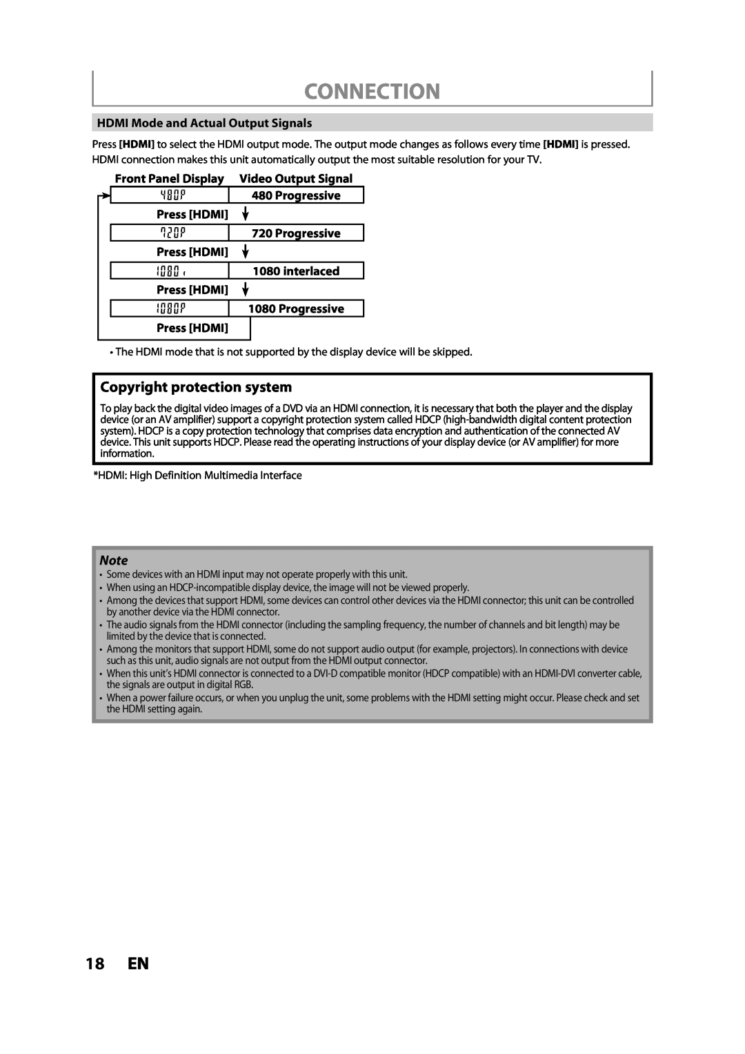 Magnavox MDR533H 18 EN, Copyright protection system, HDMI Mode and Actual Output Signals, Progressive Press HDMI 