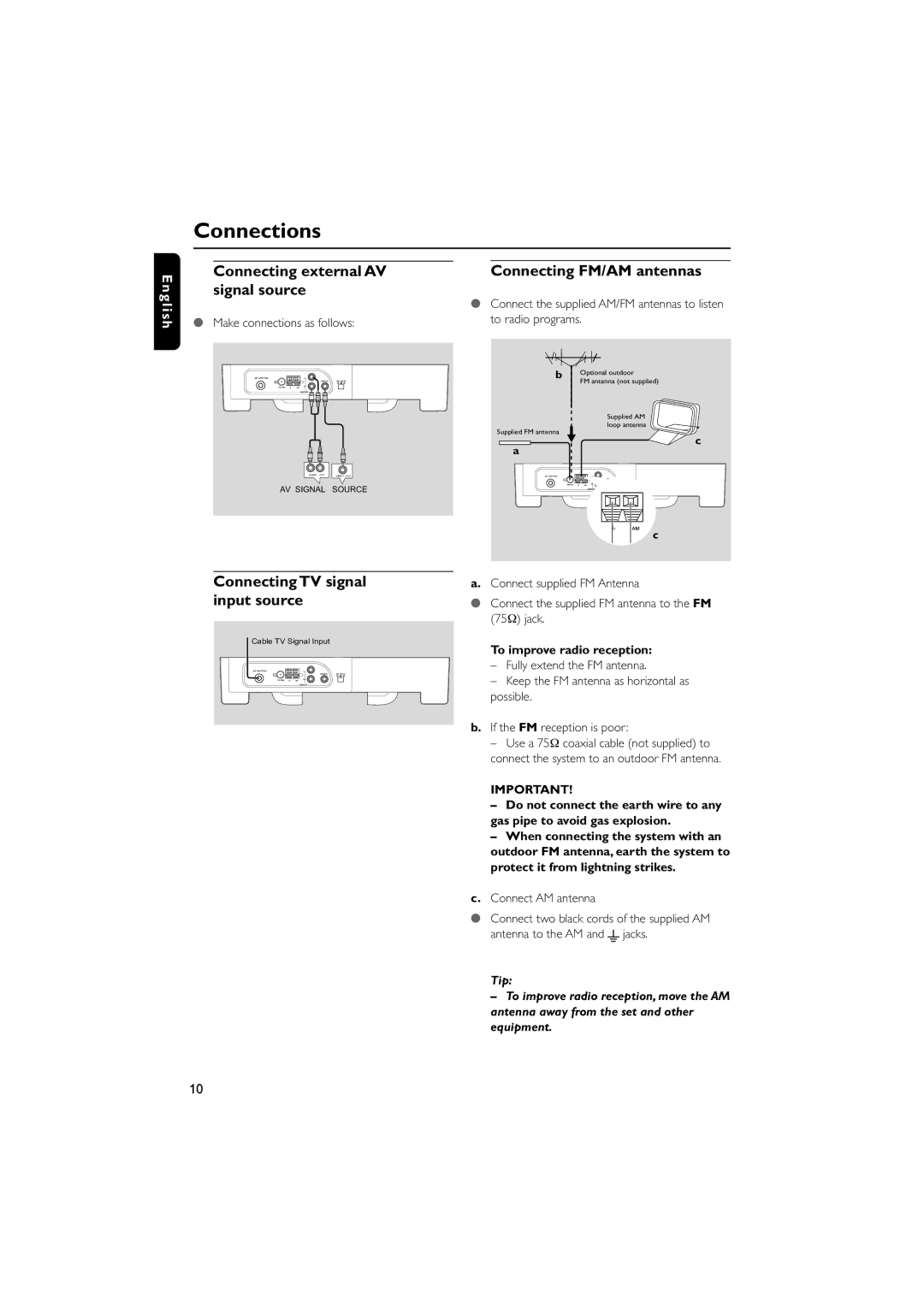 Magnavox MDR700 Connections, Connecting external AV signal source, Connecting FM/AM antennas, To improve radio reception 