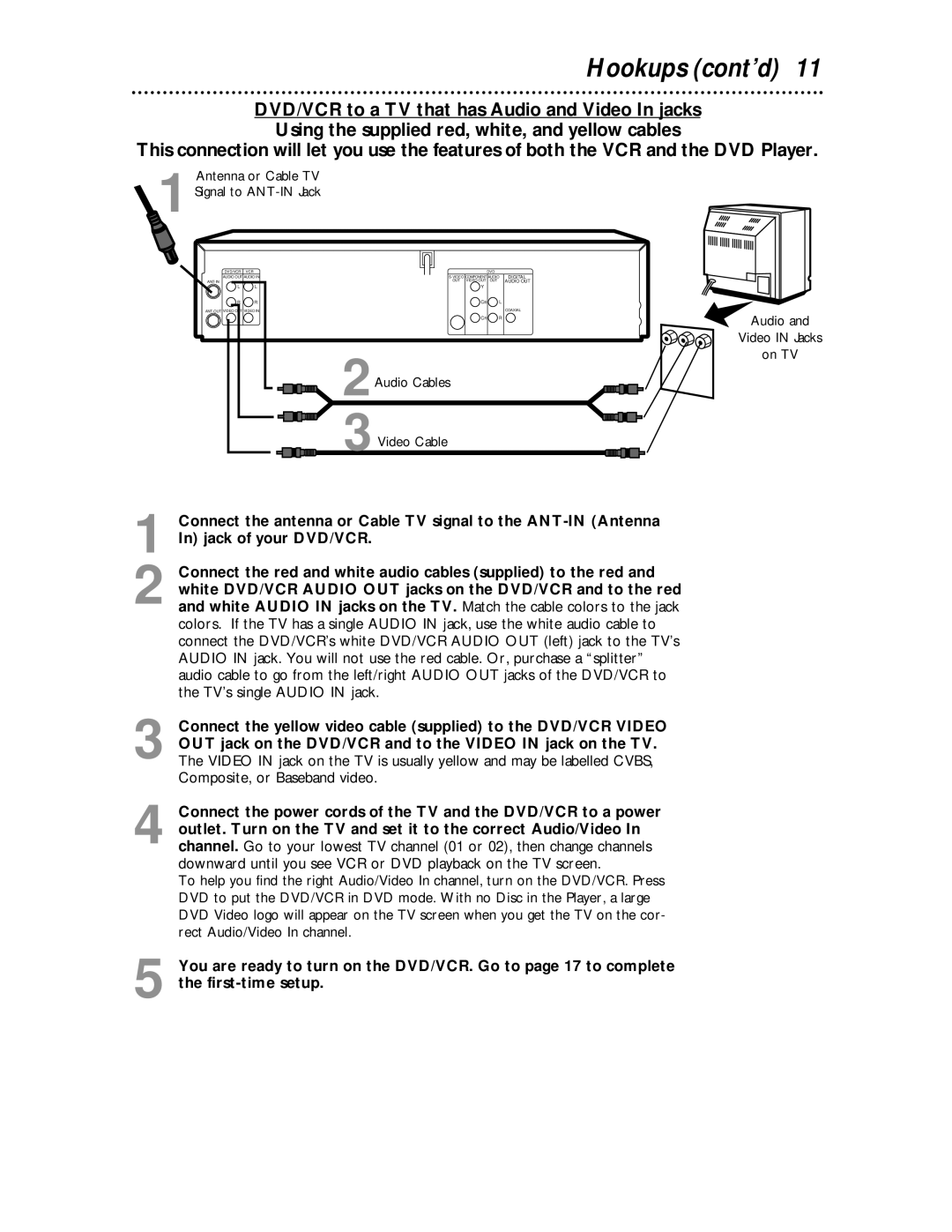 Magnavox MDV 530 VR owner manual Video in Jacks On TV 2Audio Cables Video Cable 