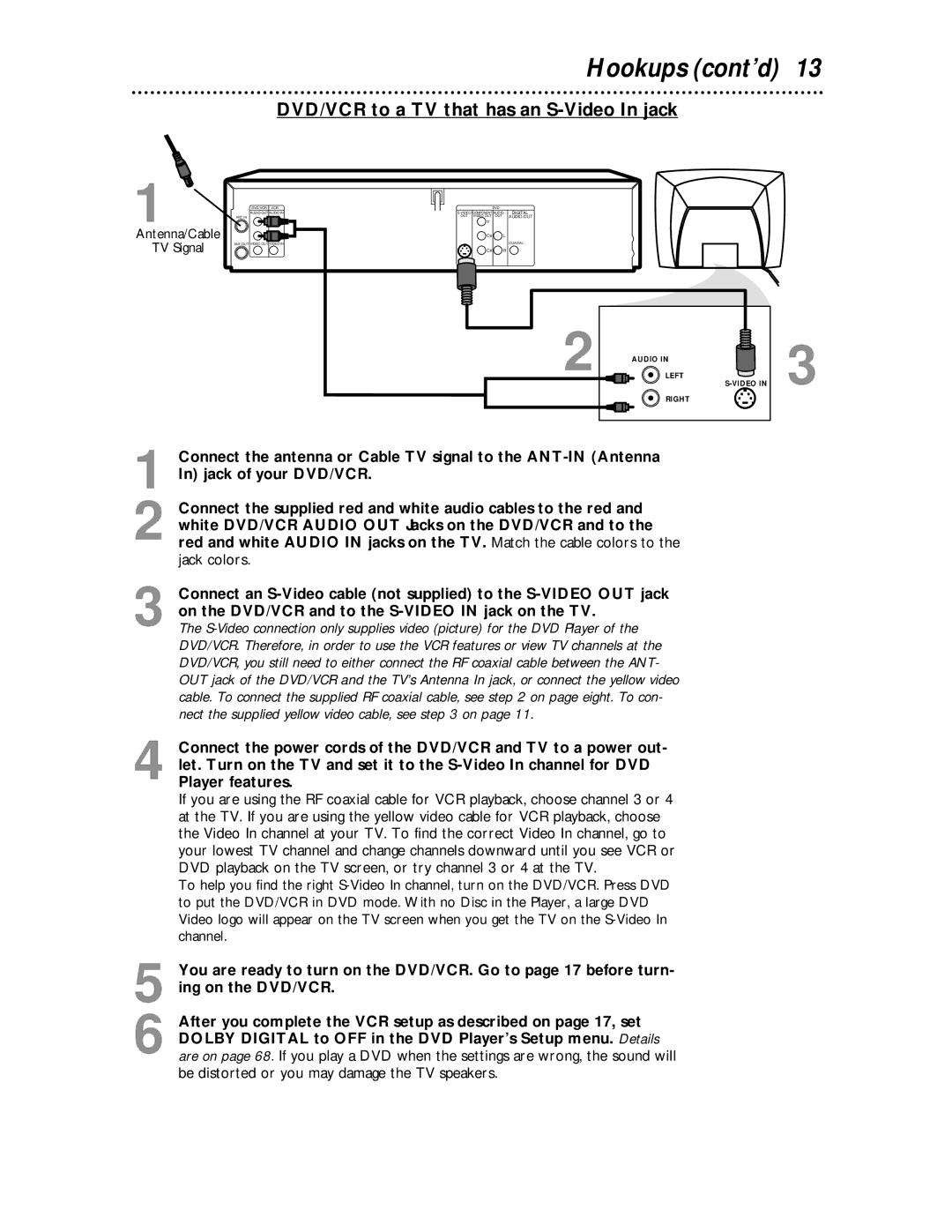 Magnavox MDV 530 VR owner manual DVD/VCR to a TV that has an S-Video In jack, Antenna/Cable TV Signal 