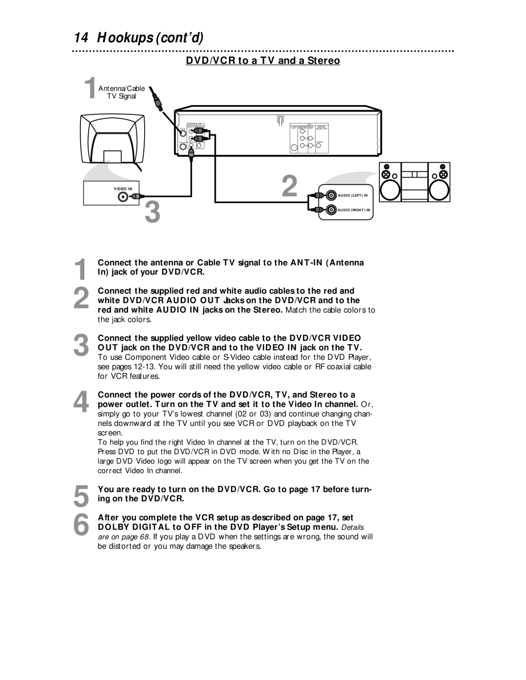 Magnavox MDV 530 VR owner manual DVD/VCR to a TV and a Stereo, 1Antenna/Cable TV Signal 