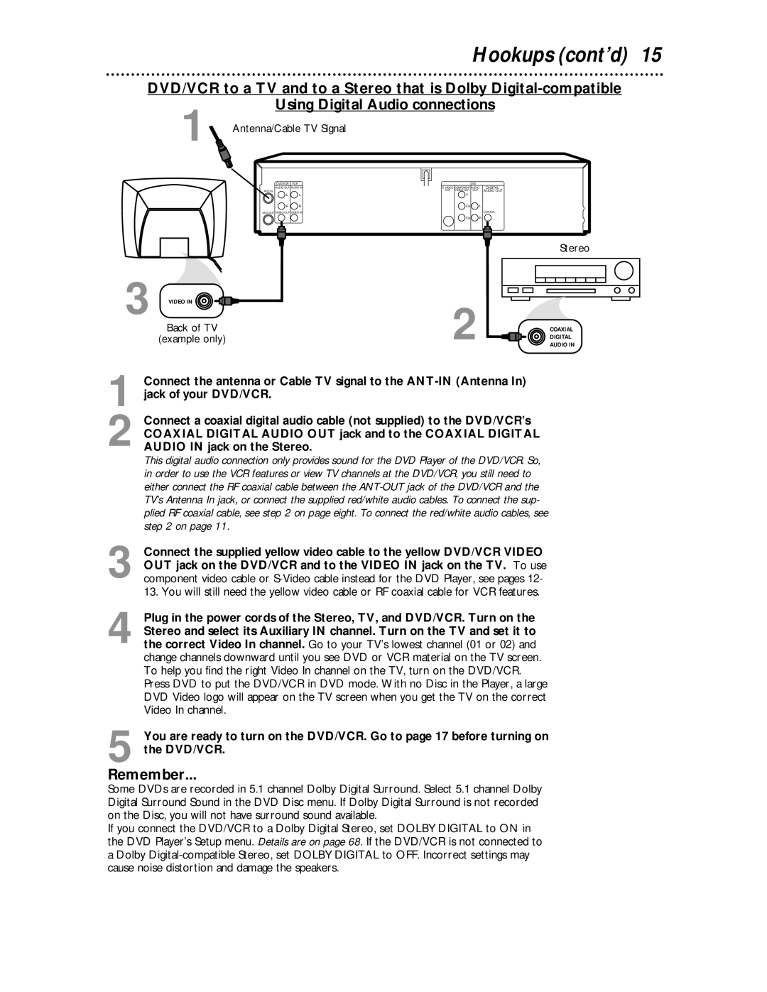 Magnavox MDV 530 VR owner manual Hookups cont’d, Using Digital Audio connections 