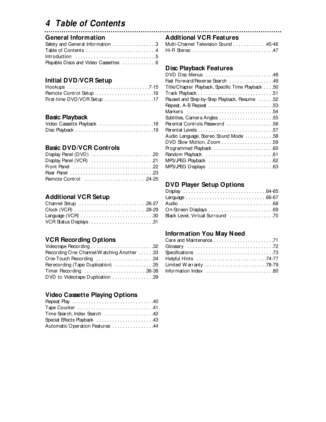 Magnavox MDV 530 VR owner manual Table of Contents 