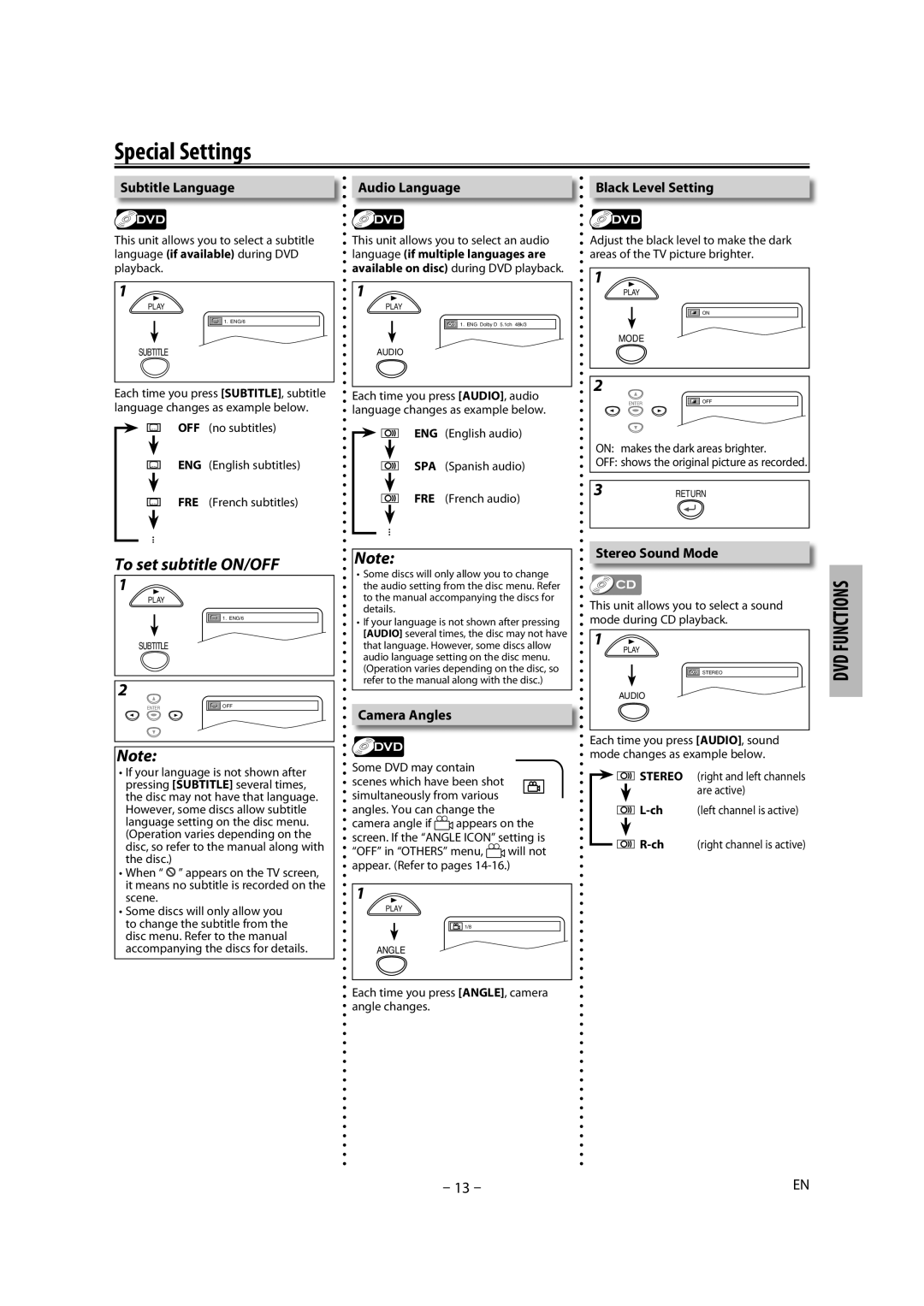 Magnavox MDV2300 owner manual Special Settings, Subtitle Language, Black Level Setting, Camera Angles, Stereo Sound Mode 