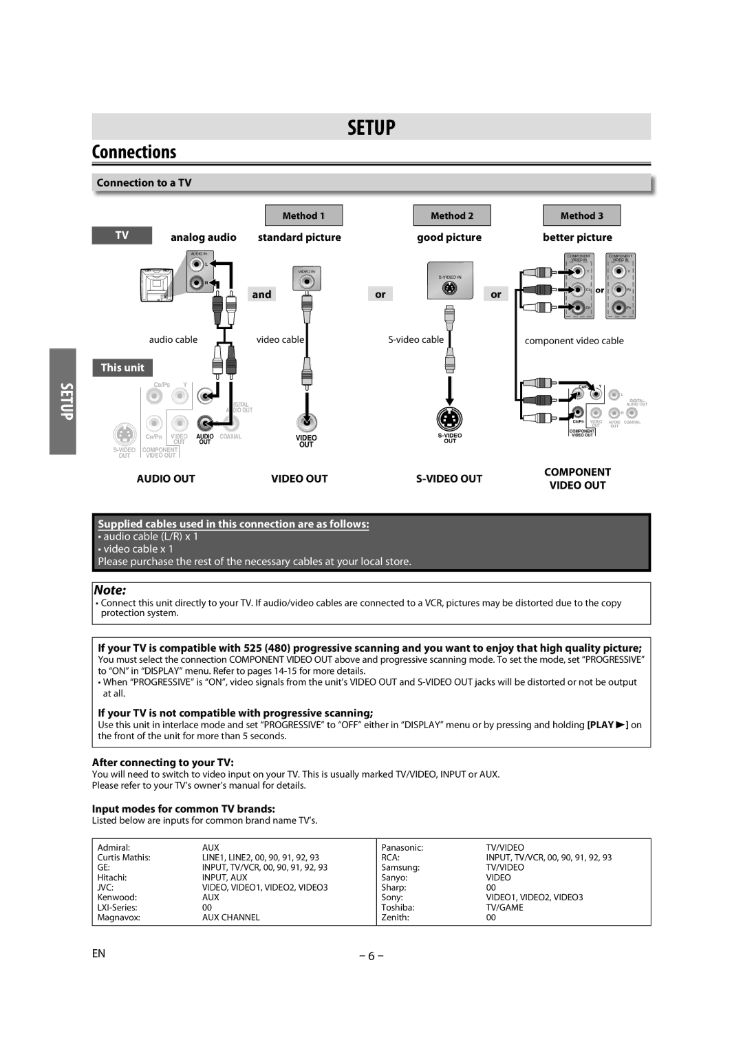 Magnavox MDV2300 owner manual Setup, Connections, Component Video OUT 