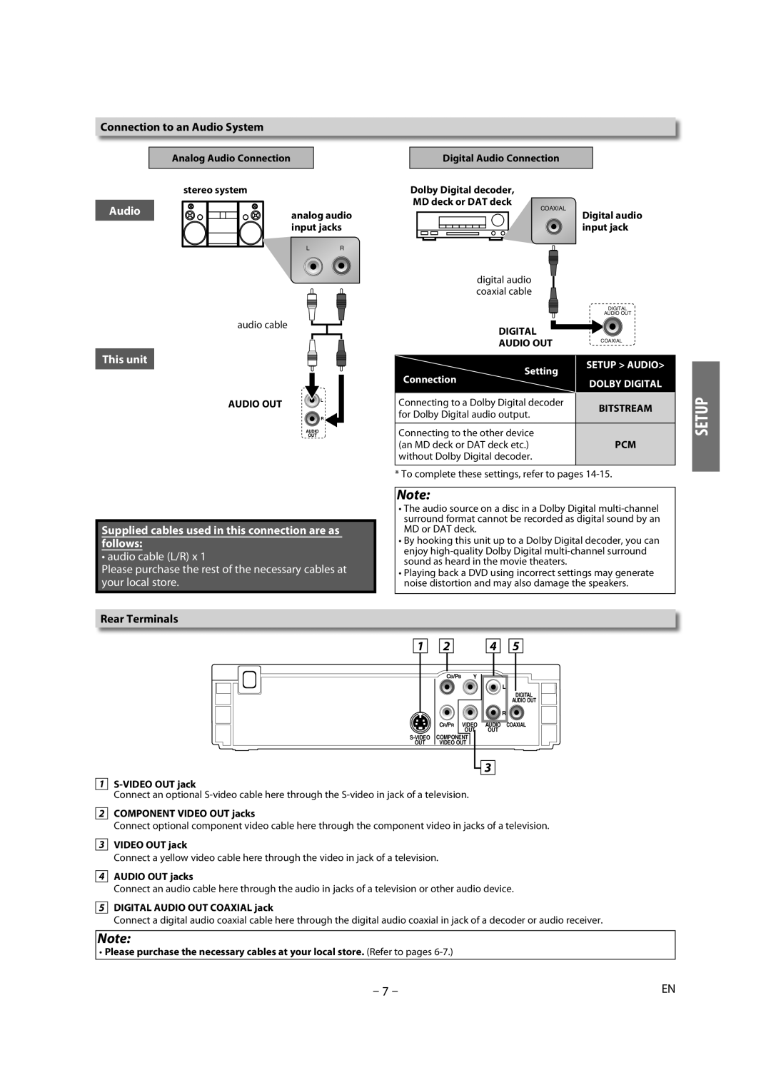 Magnavox MDV2300 owner manual Connection to an Audio System, Rear Terminals, Digital Audio OUT 