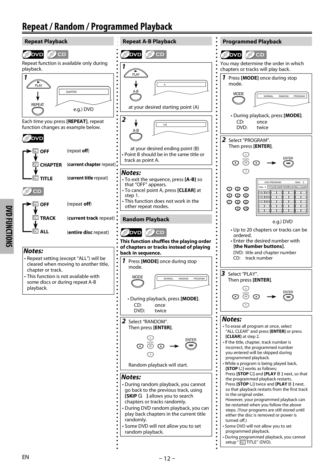 Magnavox MDV2400 owner manual Repeat / Random / Programmed Playback, Repeat Playback, Repeat A-B Playback, Random Playback 