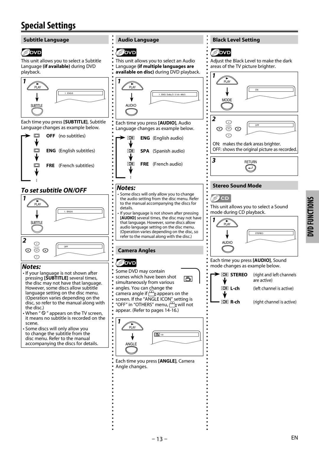 Magnavox MDV2400 owner manual Special Settings, Subtitle Language, Black Level Setting, Camera Angles, Stereo Sound Mode 